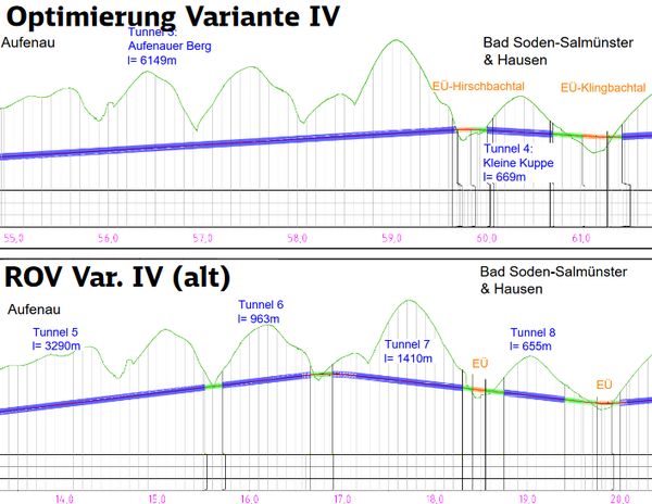 Streckenführung am Aufenauer Berg (Vergleich ROV zu aktueller Planung)